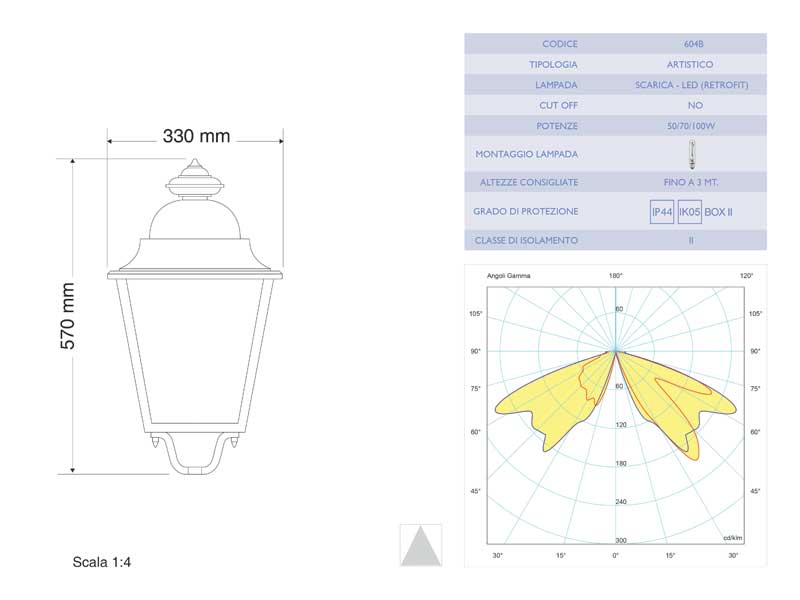 Fotometria 604-B-70W