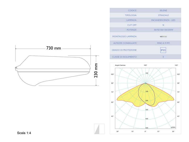 Fotometria SELENE-70W